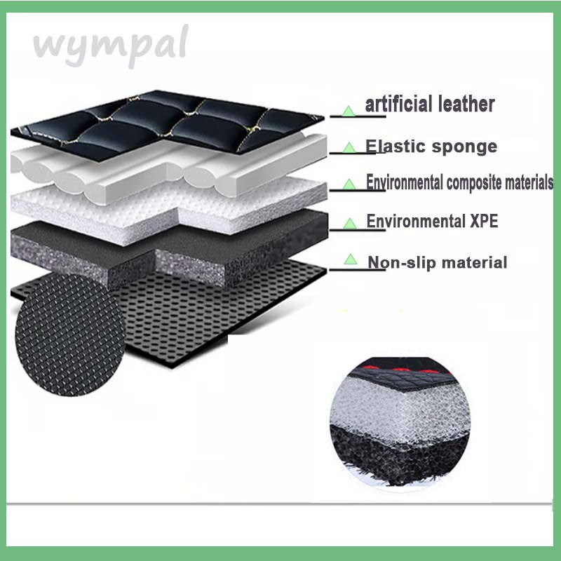 พรมปูพื้นรถยนต์หนังหรูหราสำหรั - Tech Accessories Luxury บทวิจารณ์และราคา